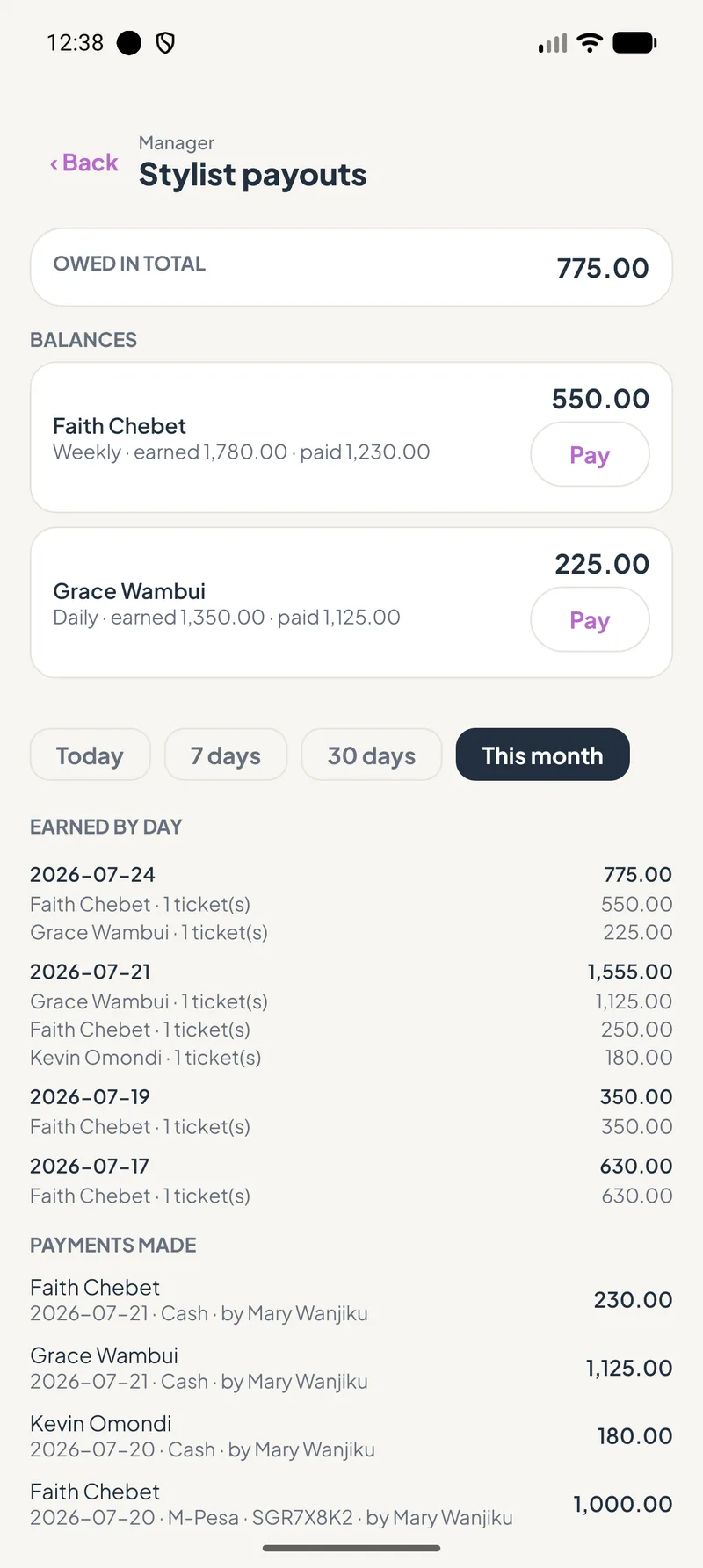 Stylist payouts: earned, paid and owed, day by day