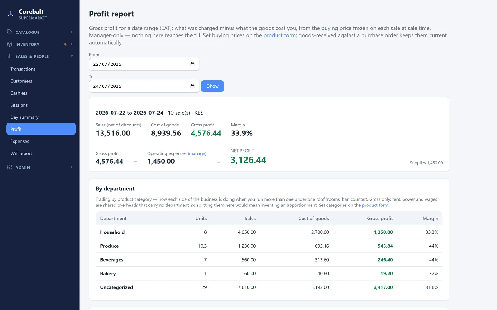 Profit report — gross to net, by department